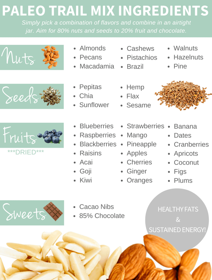 paleo trail mix recipe ingredients 